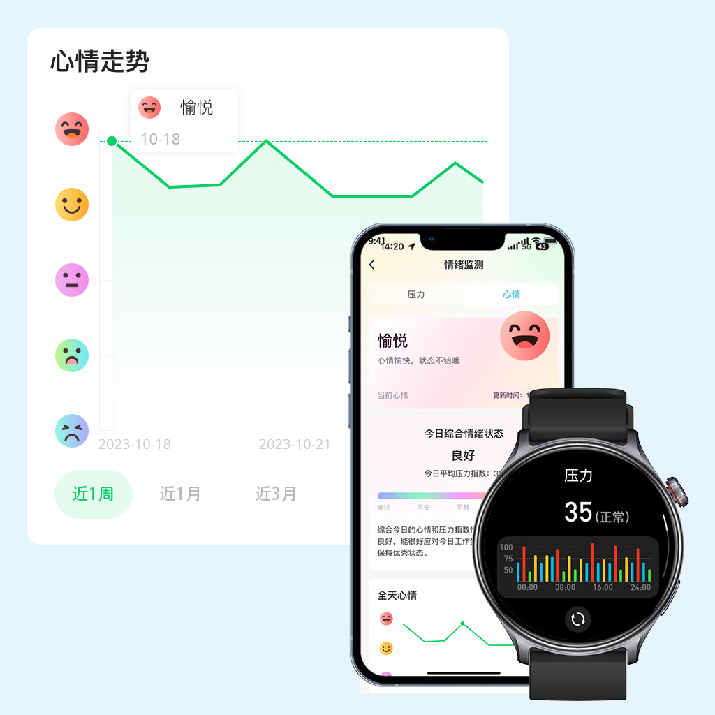 GTR2-Smart-Watch-Stress-and-Mood-Tracking-CN 南宫NG28(集团)相信品牌力量有限公司
